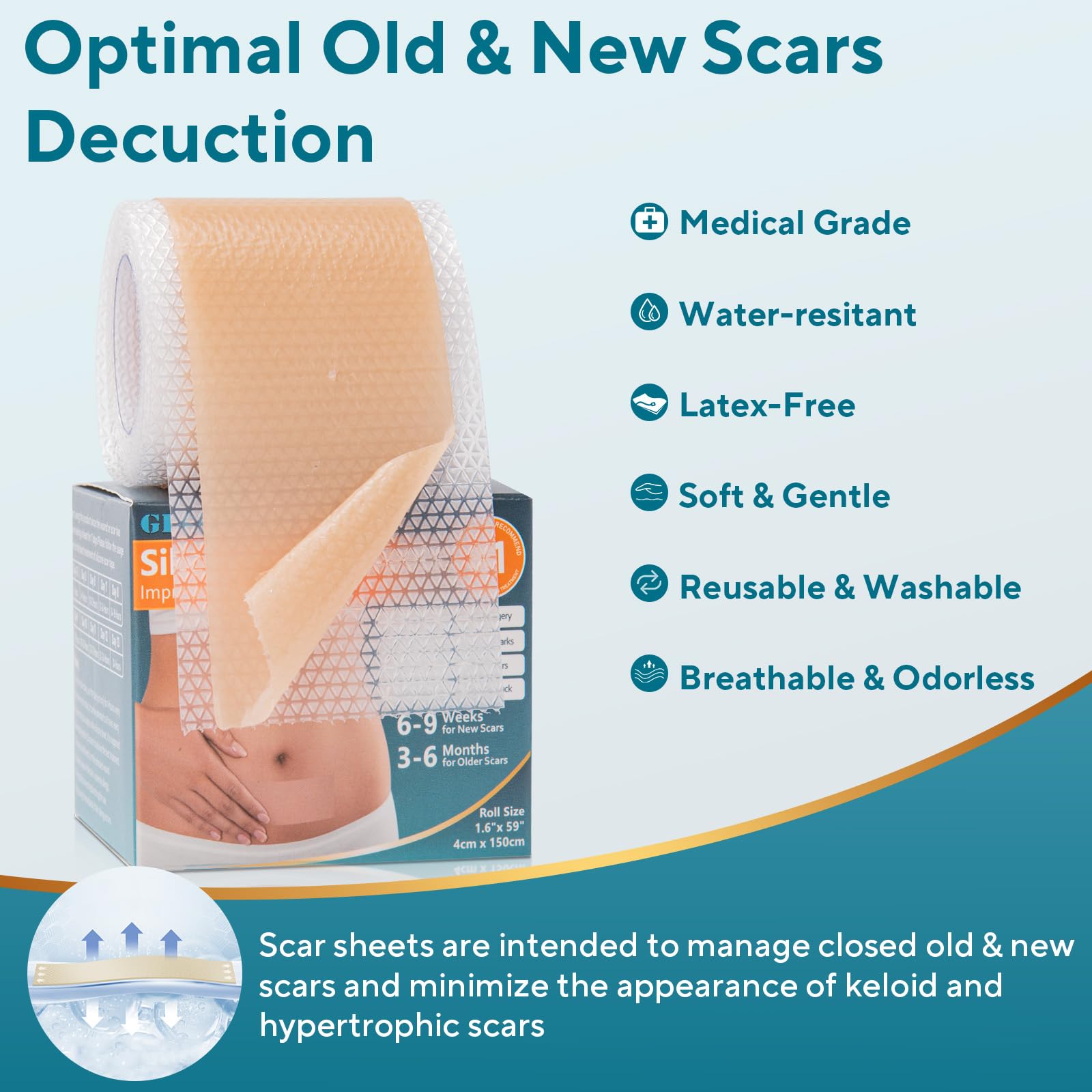 GIATENL silicone scar sheet suitable for children’s scar care