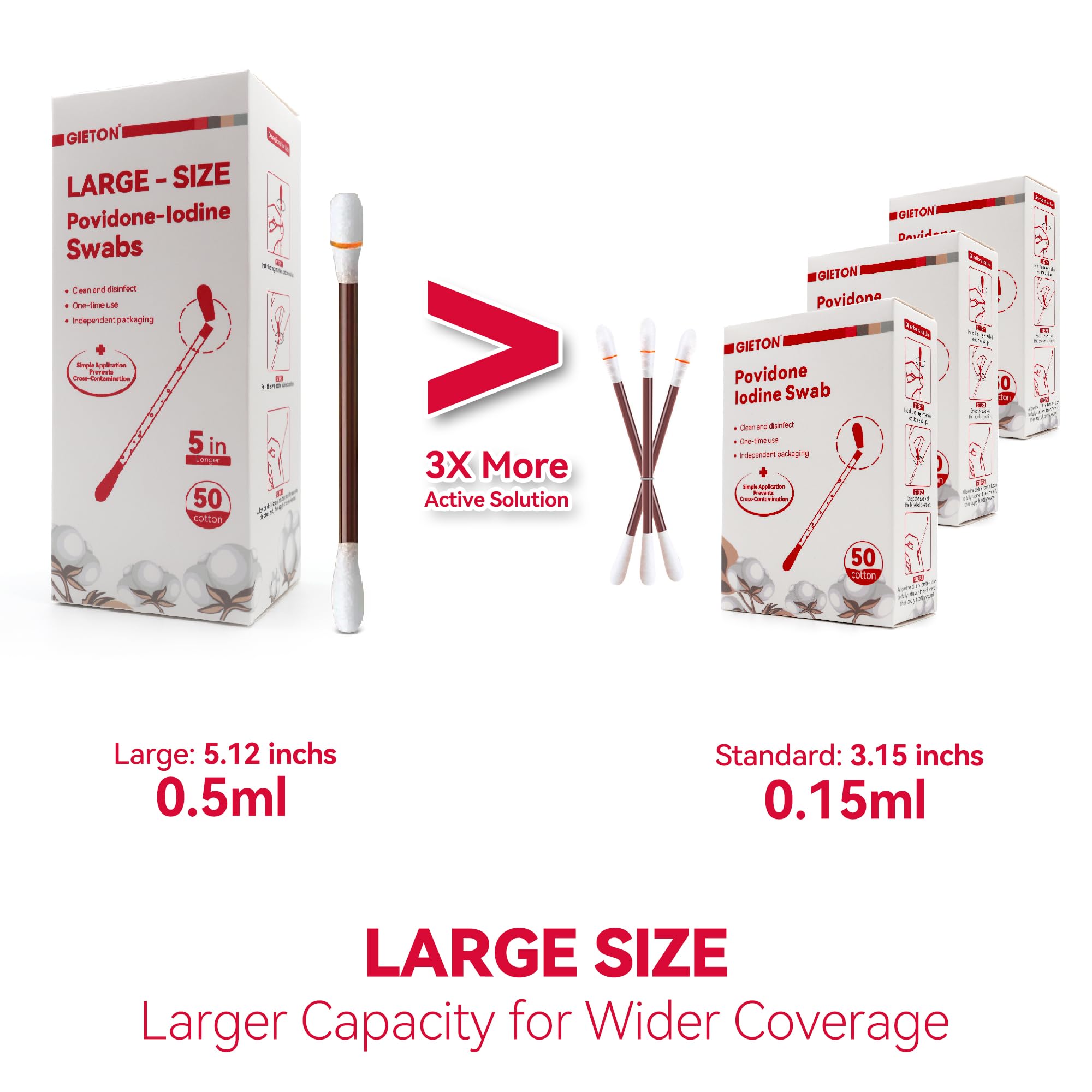 GIETON swab using snap-action saturation for quick, ready-to-use care.