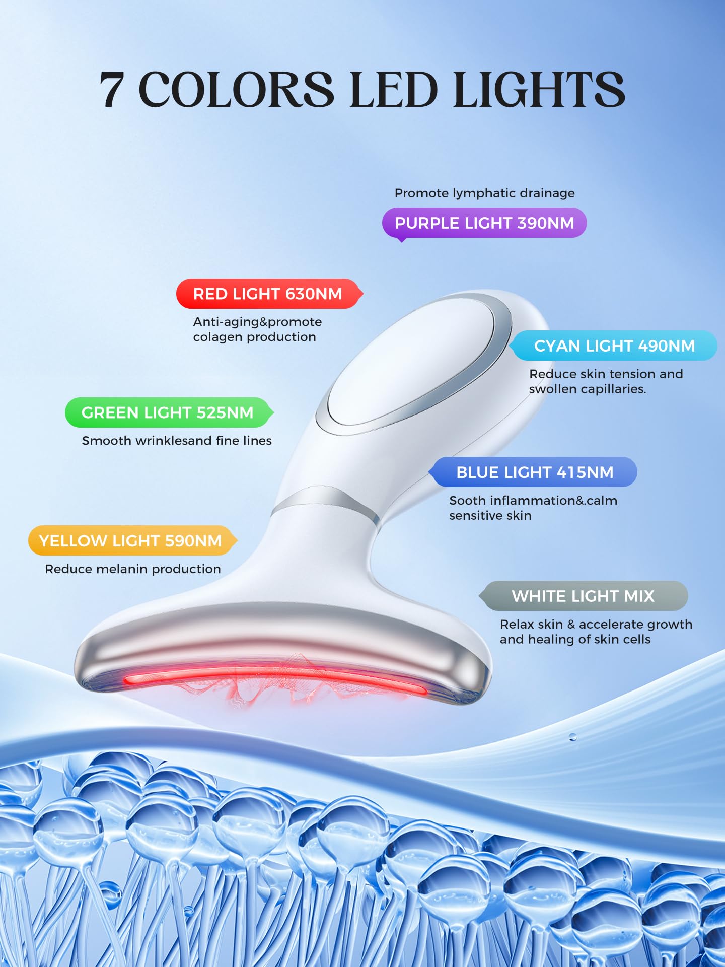 GIHWRRI compact handheld device in travel-friendly form factor.
