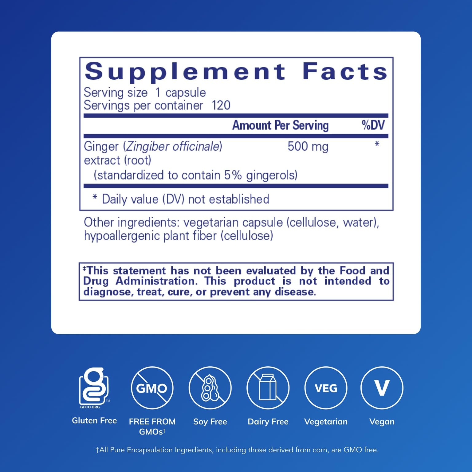 Pure Encapsulations Ginger Extract capsules close-up for digestion and heart health.
