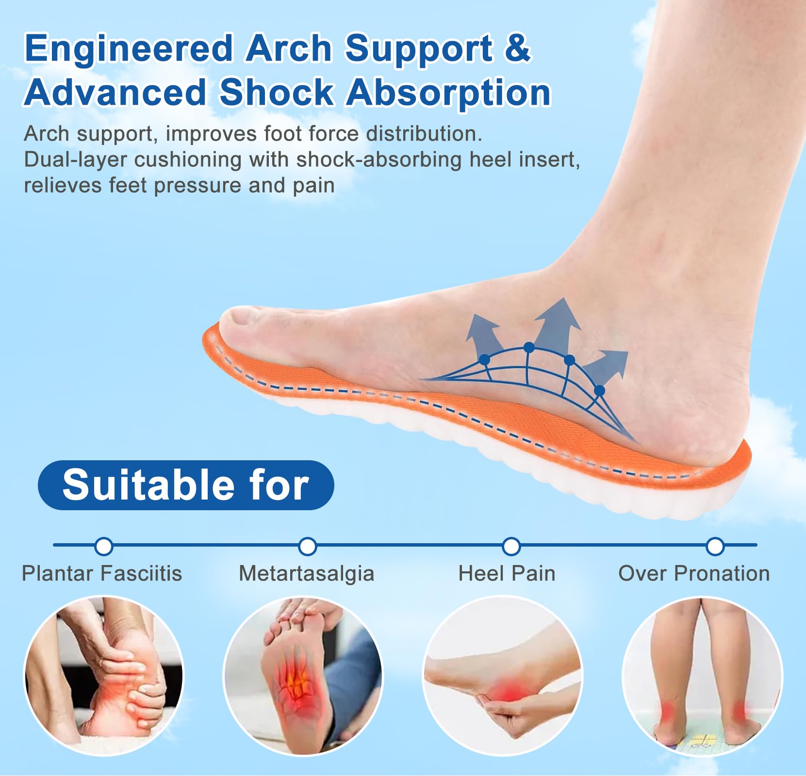 Giwytey 4D Cloud Insoles suitable for men and women in daily wear.