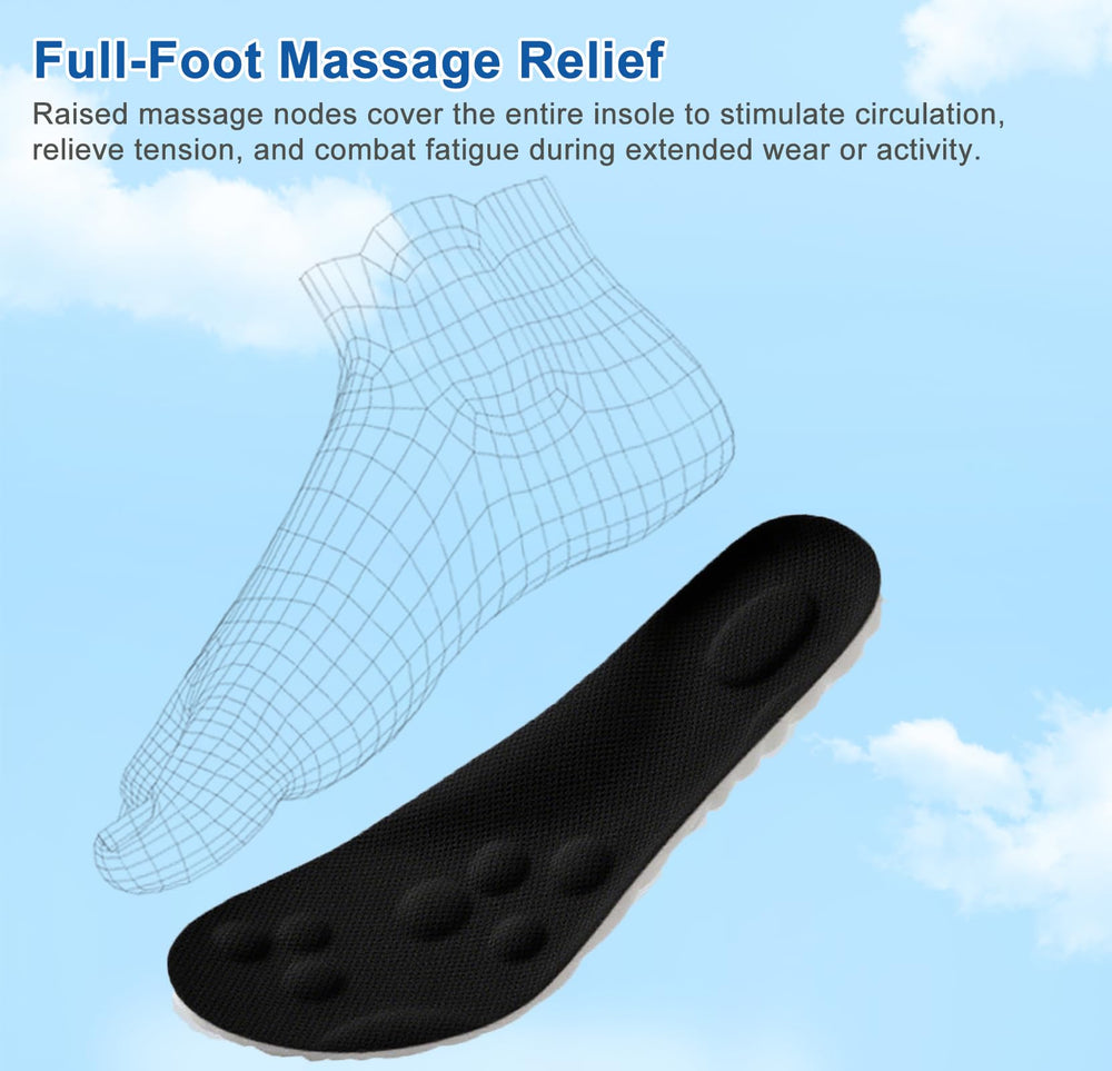 Giwytey 4D Cloud Insoles packaging showing brand and product