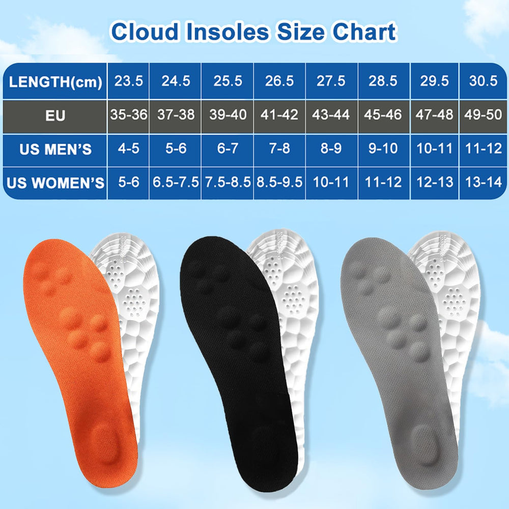 Giwytey arch-support design demonstrates balanced pressure distribution for daily comfort