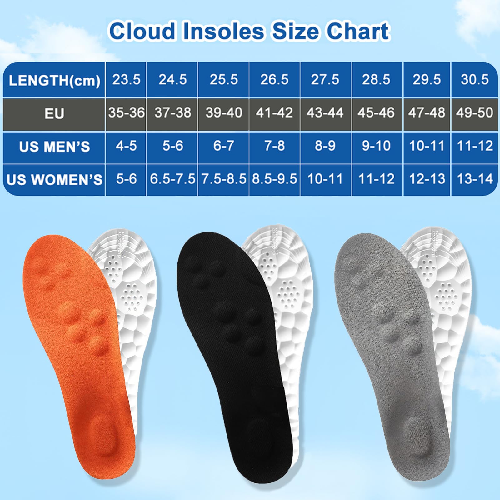 Giwytey memory foam insole delivers forefoot cushion for comfortable steps.