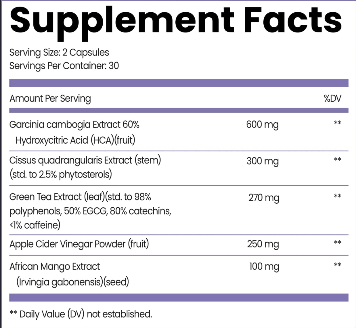 Meno Shred capsules reveal herbal blend promising balanced energy.