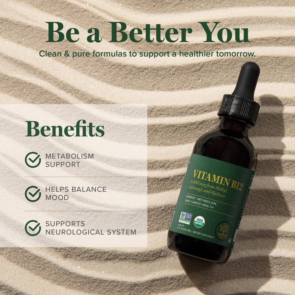 Global Healing Center B12 Drops served with water to illustrate quick absorption.