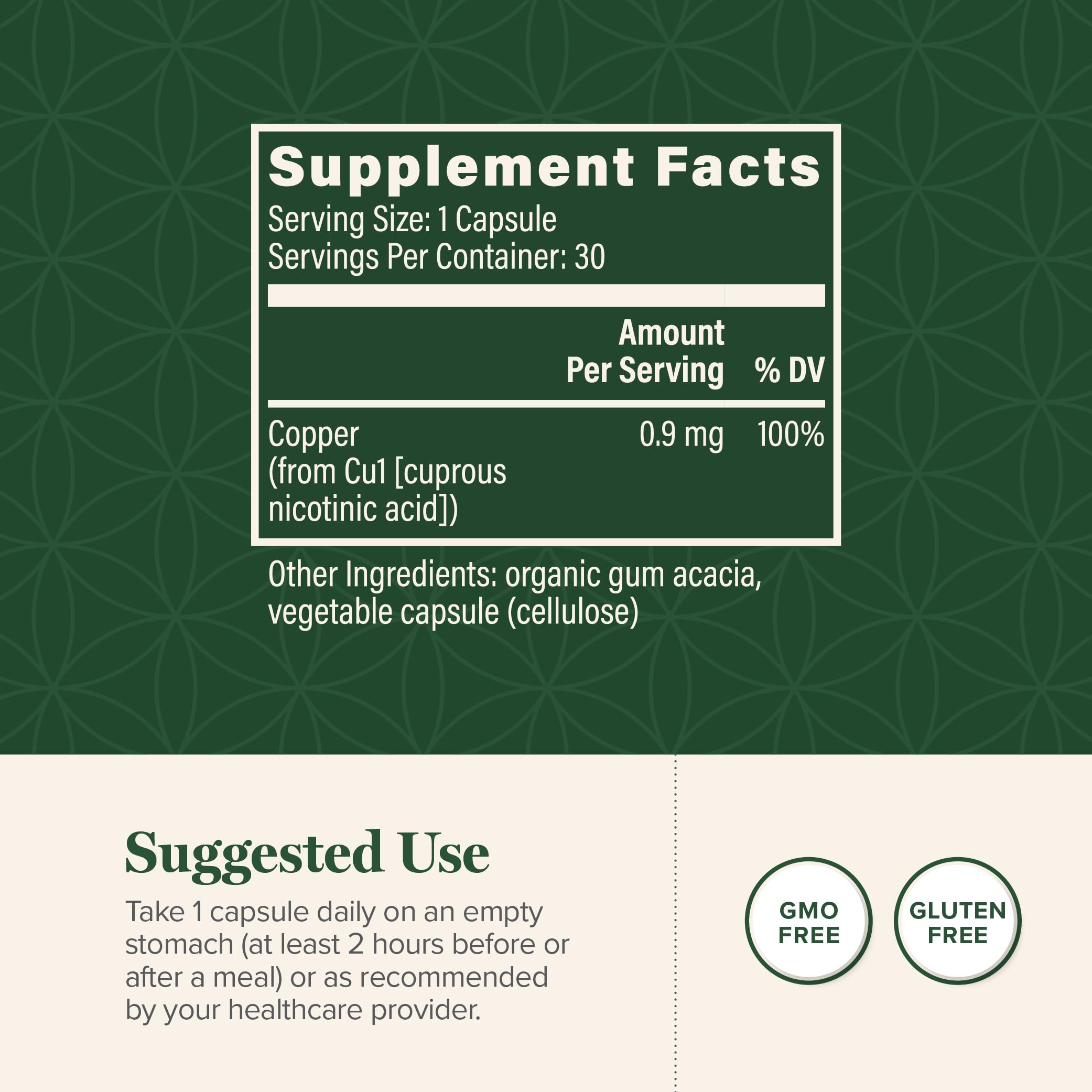 Global Healing Center Cu1 bottle label closeup highlights chelated copper with niacin