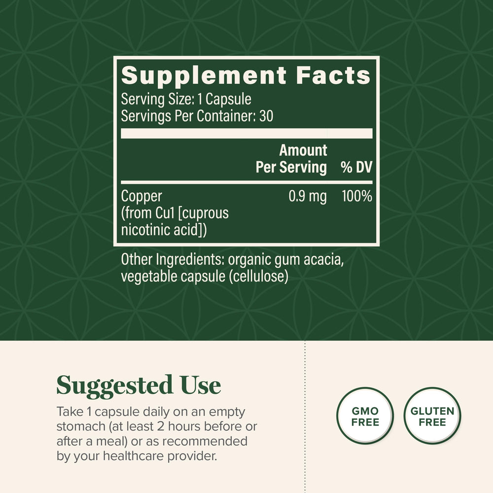 Global Healing Center Cu1 bottle label closeup highlights chelated copper with niacin