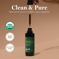 Global Healing Center elderberry berries close-up signaling antioxidant-rich formula.