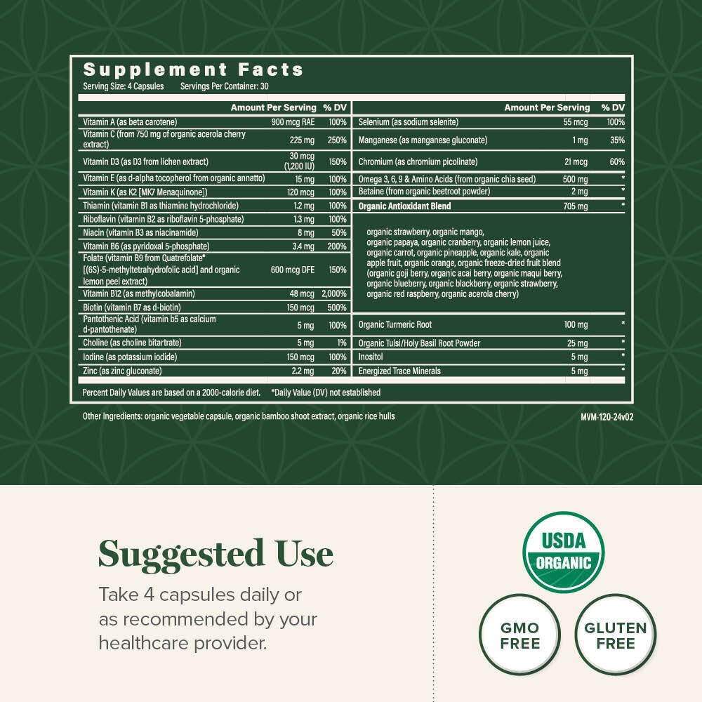 Capsules arranged to show compact daily dose and plant-based ingredients.