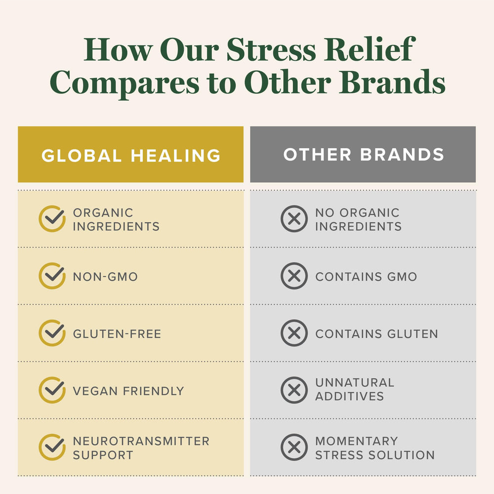 Organic banana peel contributes to a soothing mood
