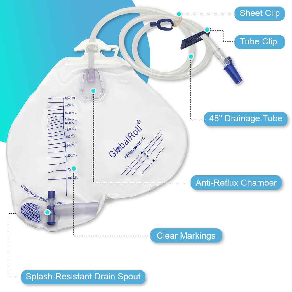 GlobalRoll 2000 mL capacity urinary bag reduces frequent bag changes.