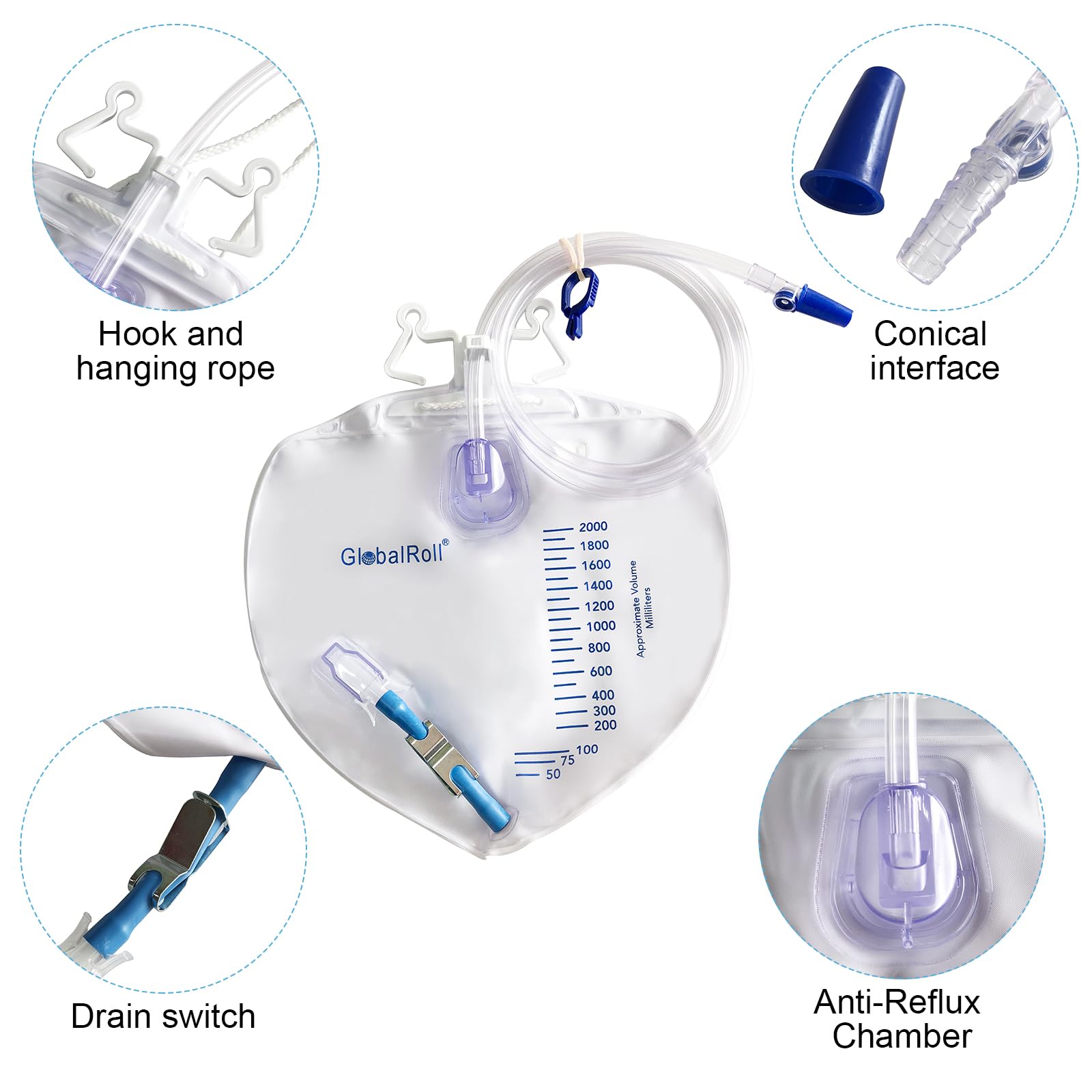 GlobalRoll 48-inch kink-resistant drainage tube ensuring reliable urine flow