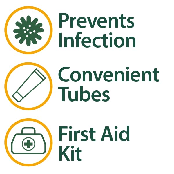 Globe 1oz tubes in a first aid kit, ready for on-the-go minor wounds