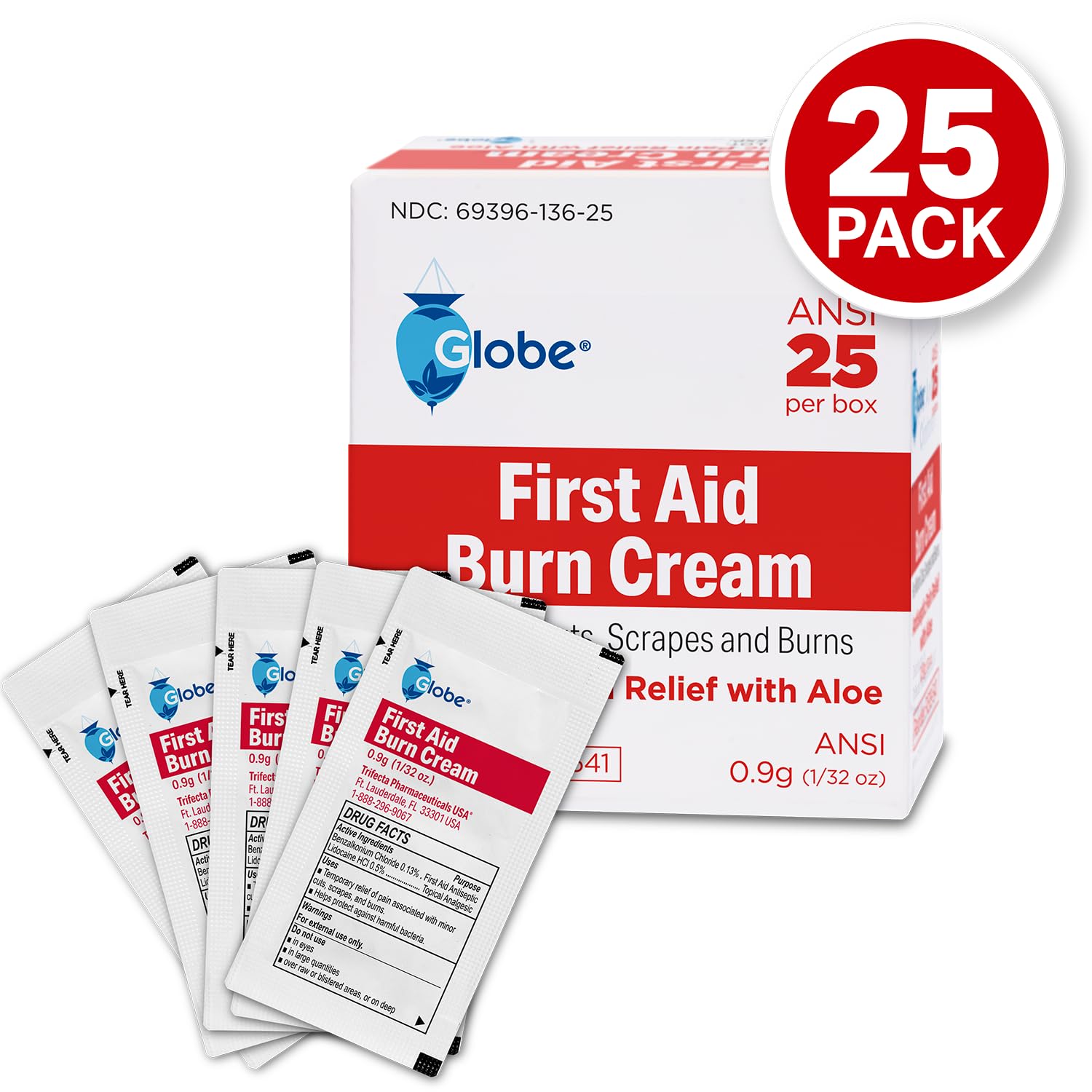 Globe burn cream application point shows how to apply to minor burns safely.