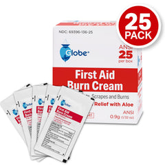 Globe burn cream application point shows how to apply to minor burns safely.
