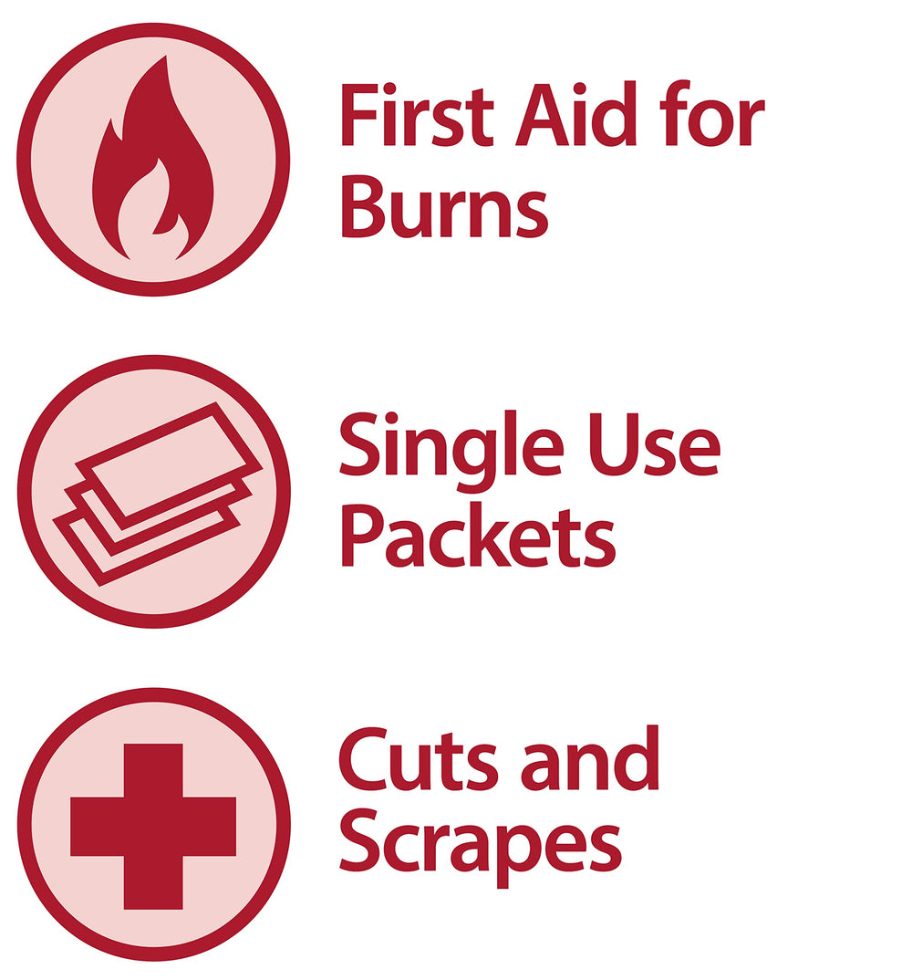 Globe burn cream box with 25 packets, ready for home or clinic first aid.