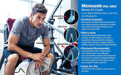 Globe Miconazole 2% cream—application steps illustrating a thin layer twice daily.