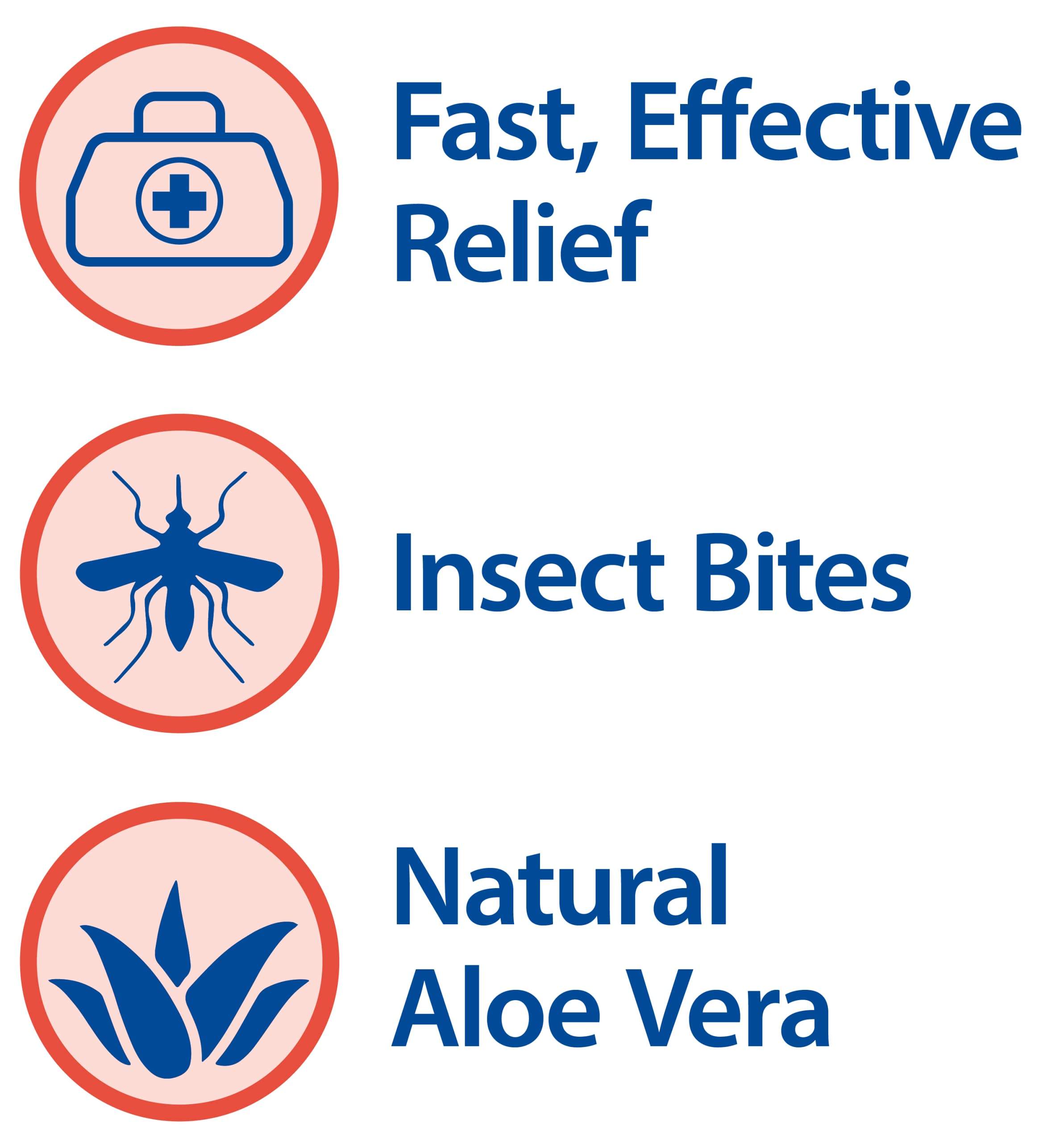 Globe Pharmacy crema en tubo hidrocortisona 1% con aloe para picaduras de insectos localizadas.