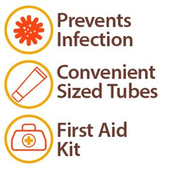 Globe Povidone Iodine 10% ointment packaging for quick first aid access.