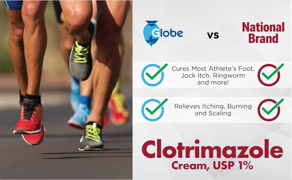 Textura sin grasa de Globe Clotrimazol para aplicar sin dejar residuos.