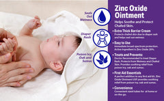 Protección contra rozaduras con Globe Zinc Oxide 20%