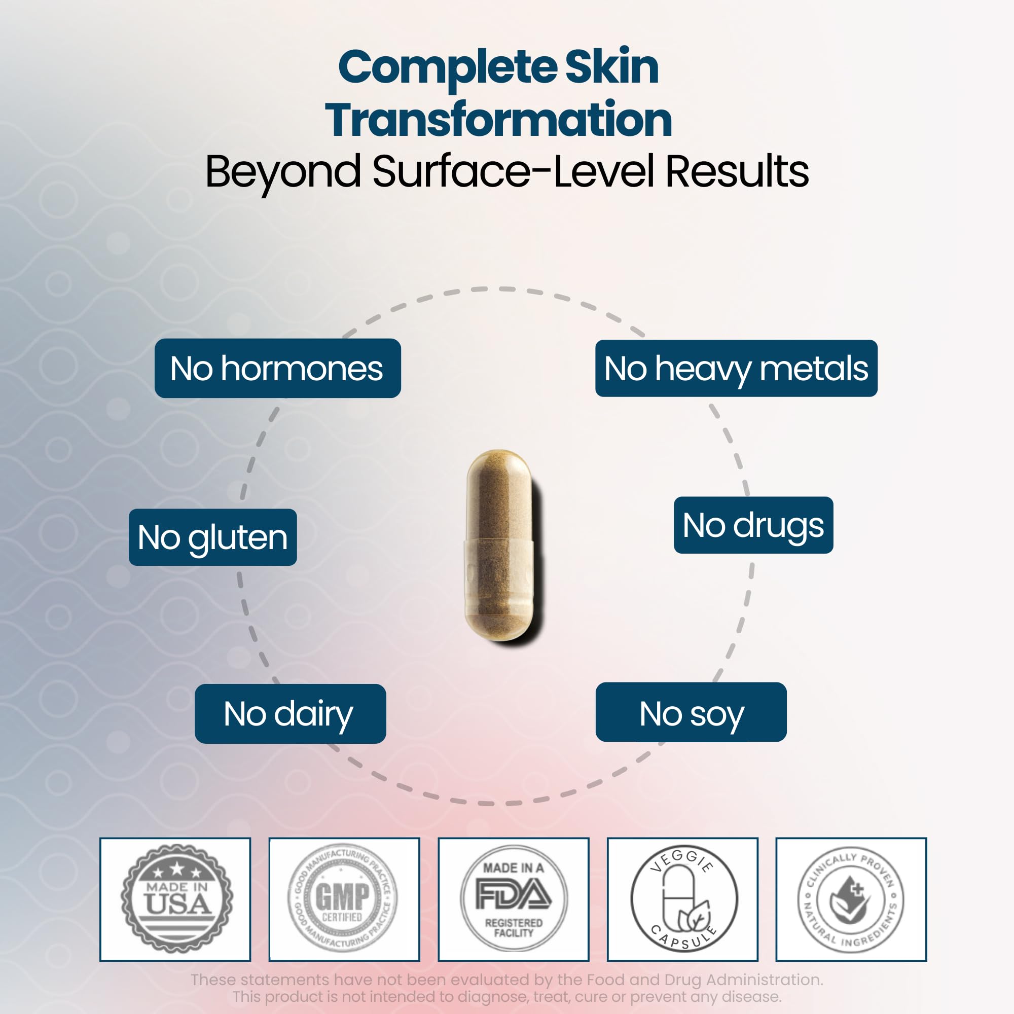 GlocalCare Depigma skin routine image suggesting consistent use for better tone.