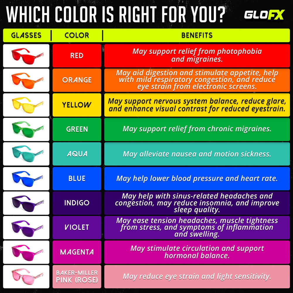 GloFX red color therapy glasses packaging protecting and presenting the product.