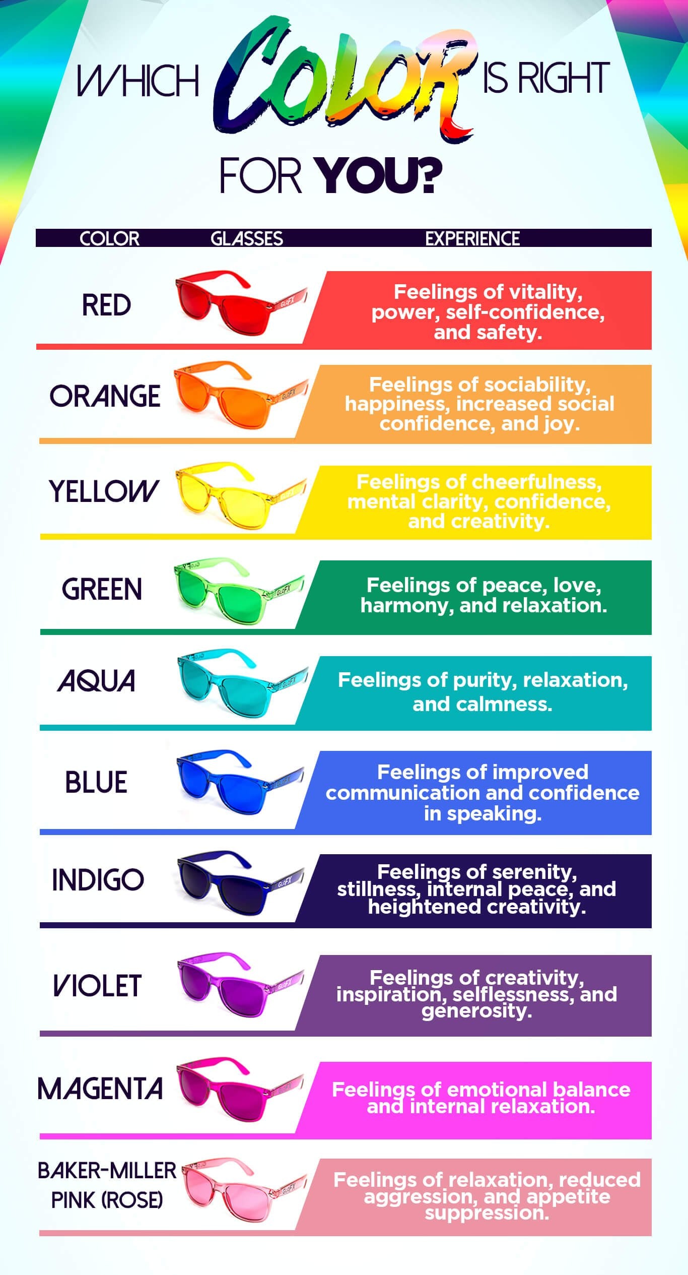 GloFX user wearing color therapy glasses in calm setting