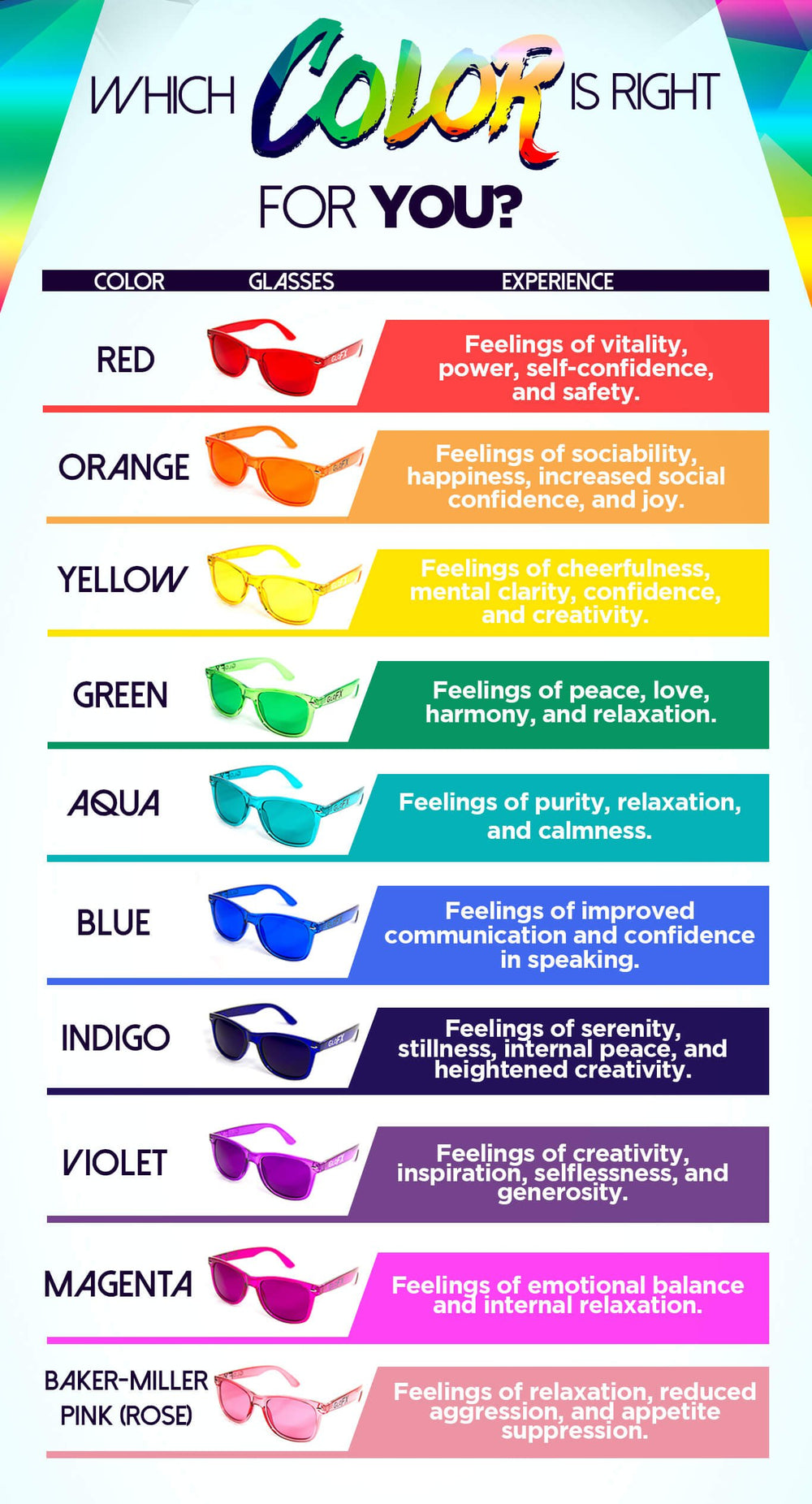 GloFX user wearing color therapy glasses in calm setting