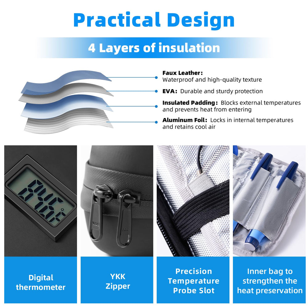 Gloinsu insulin cooler comes with two large TSA-approved ice packs for long-lasting cooling.
