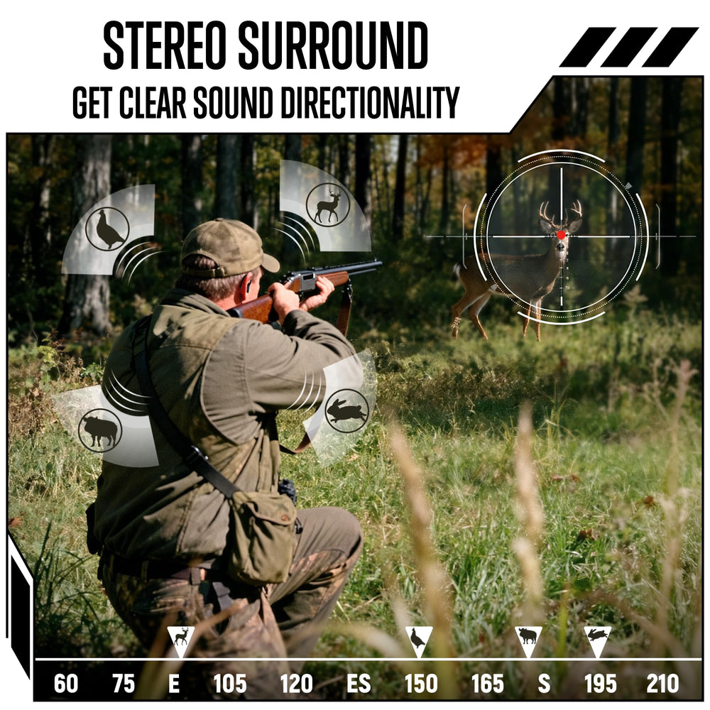 GLORYFIRE 26 NRR noise reduction highlights strong protection for loud shooting environments.