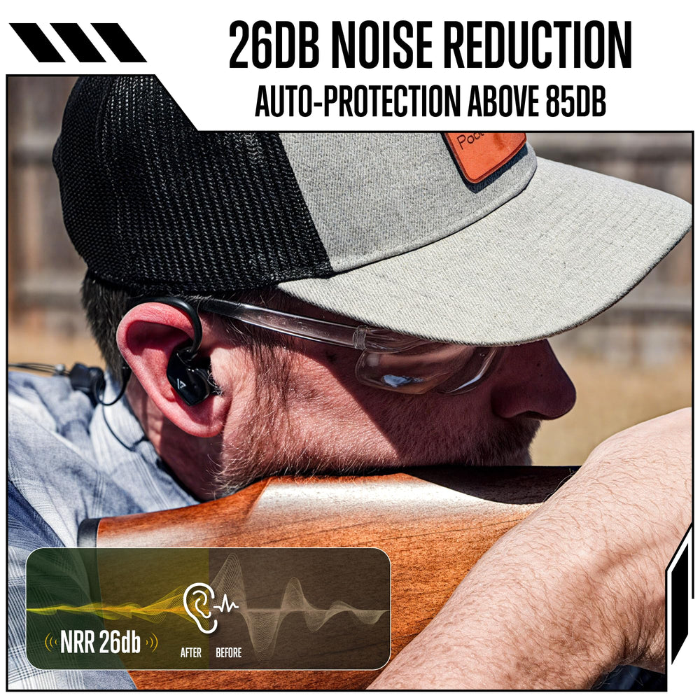 GLORYFIRE three modes control panel enables adaptive hearing for different ranges.