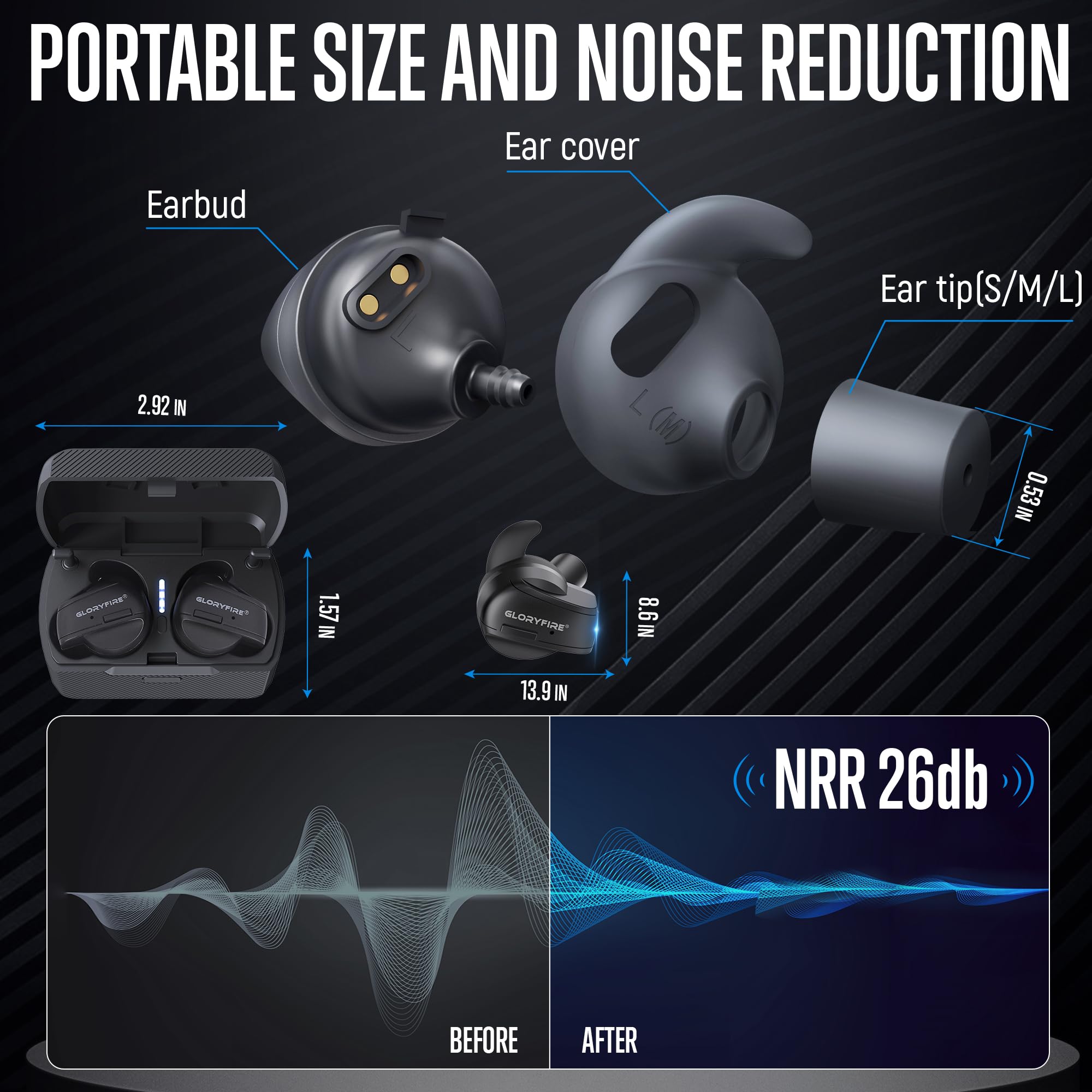 GLORYFIRE voice enhancement helps clear communication while wearing ear protection.