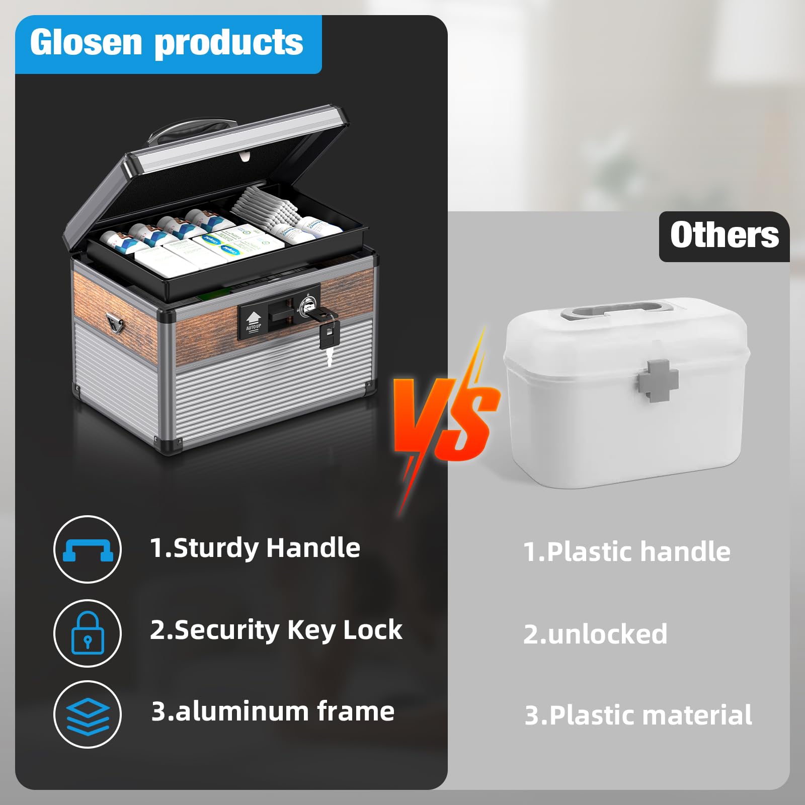 Glosen Medicine Lock Box smooth surface is easy to clean.