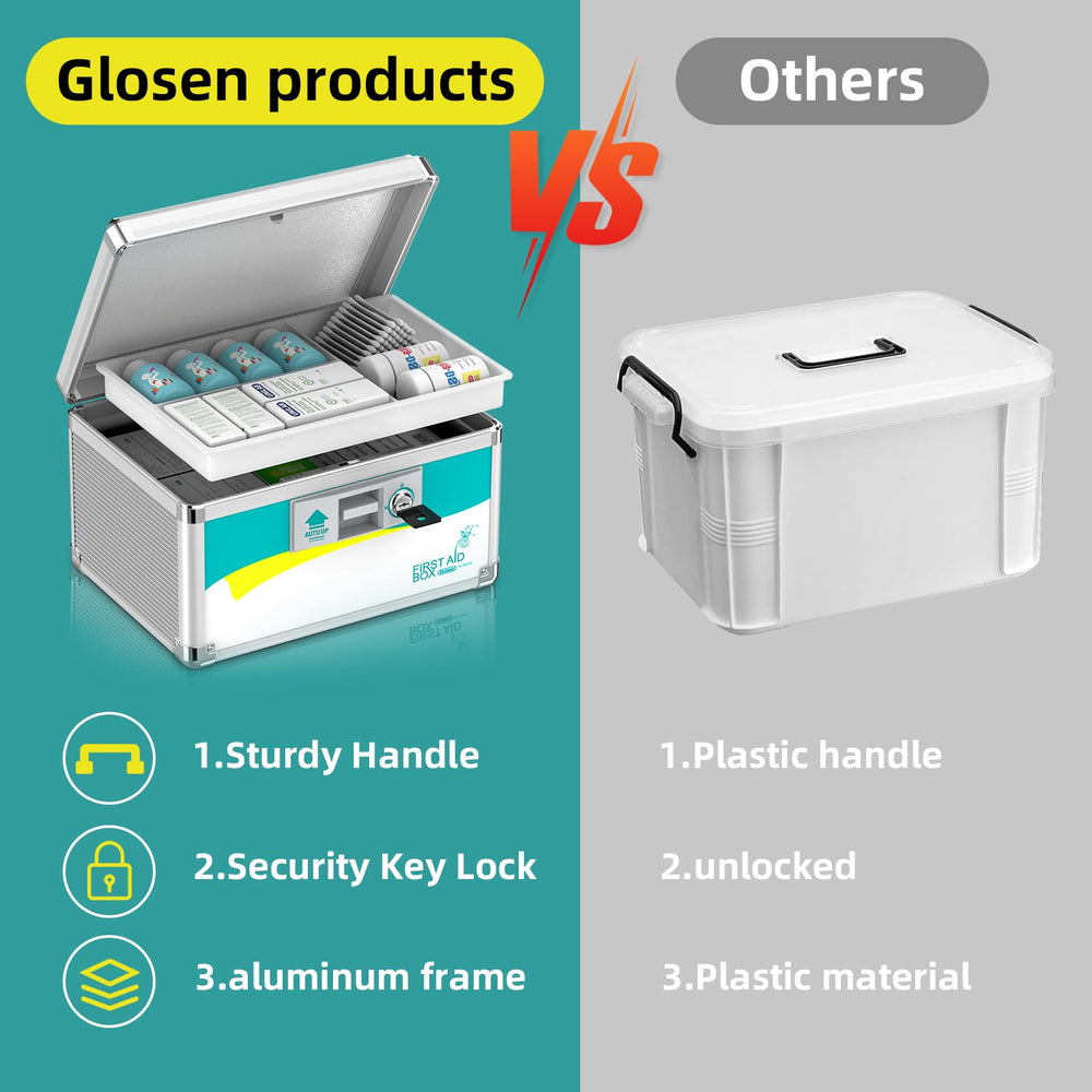 Glosen lock box compact design is travel-friendly and portable.