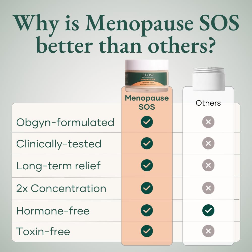 Glow Botanica Daily Application Routine emphasizes effortless integration into a menopause skincare ritual.