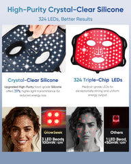 GlowSeek blue 415nm acne mode targets blemishes.