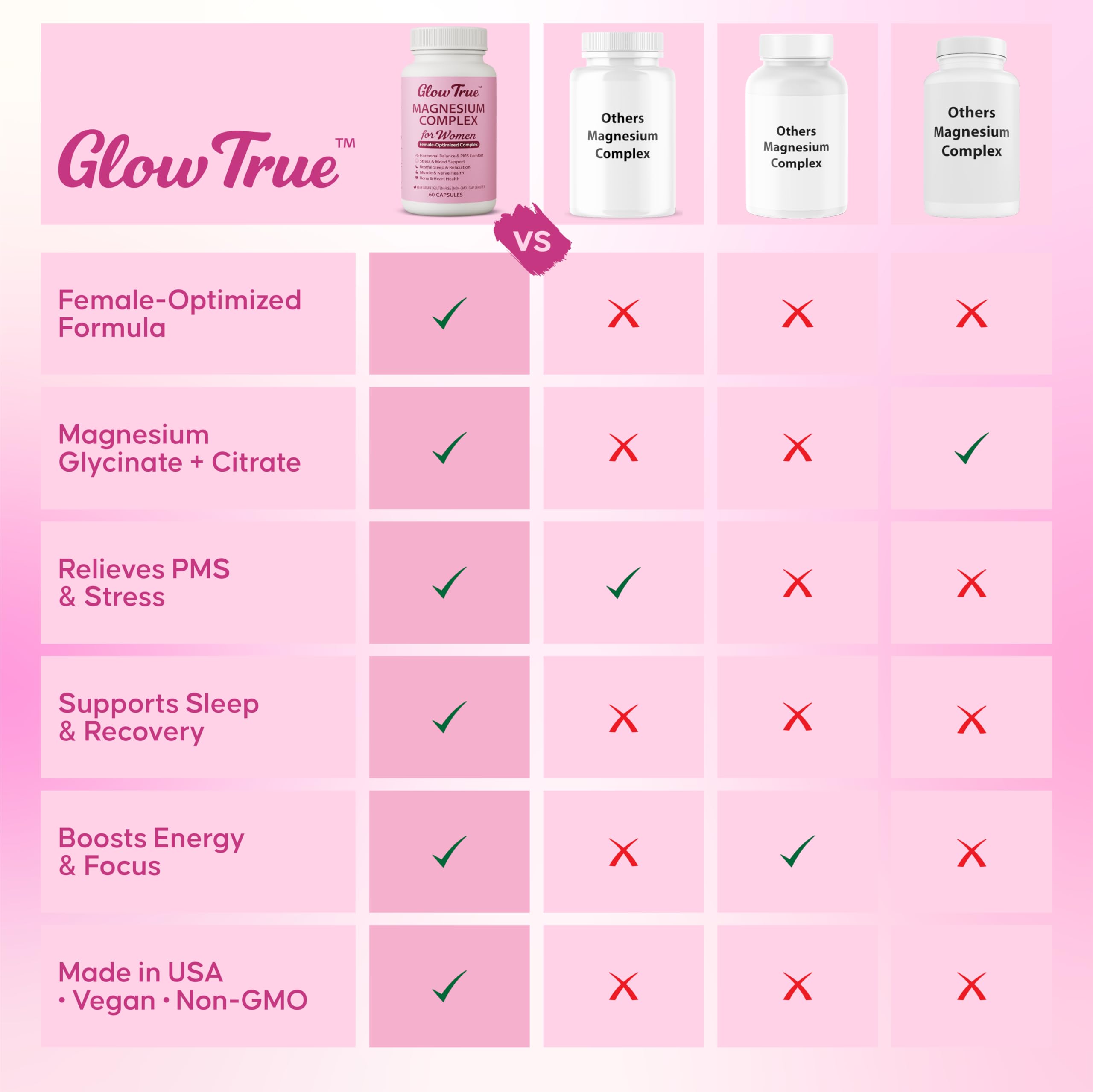 Relaxation mood scene with GlowTrue magnesium supporting stress balance