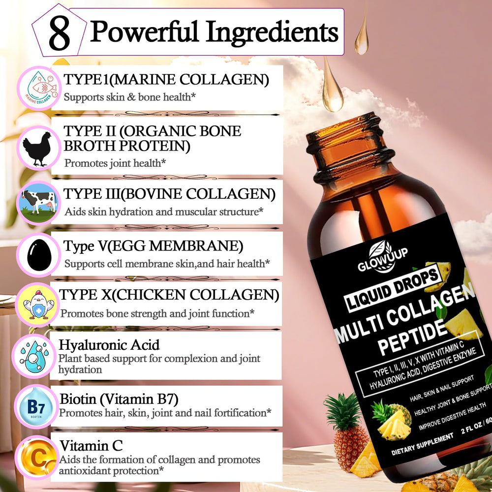 GlowUUP liquid drops bottle highlighting hyaluronic acid for hydration and mobility