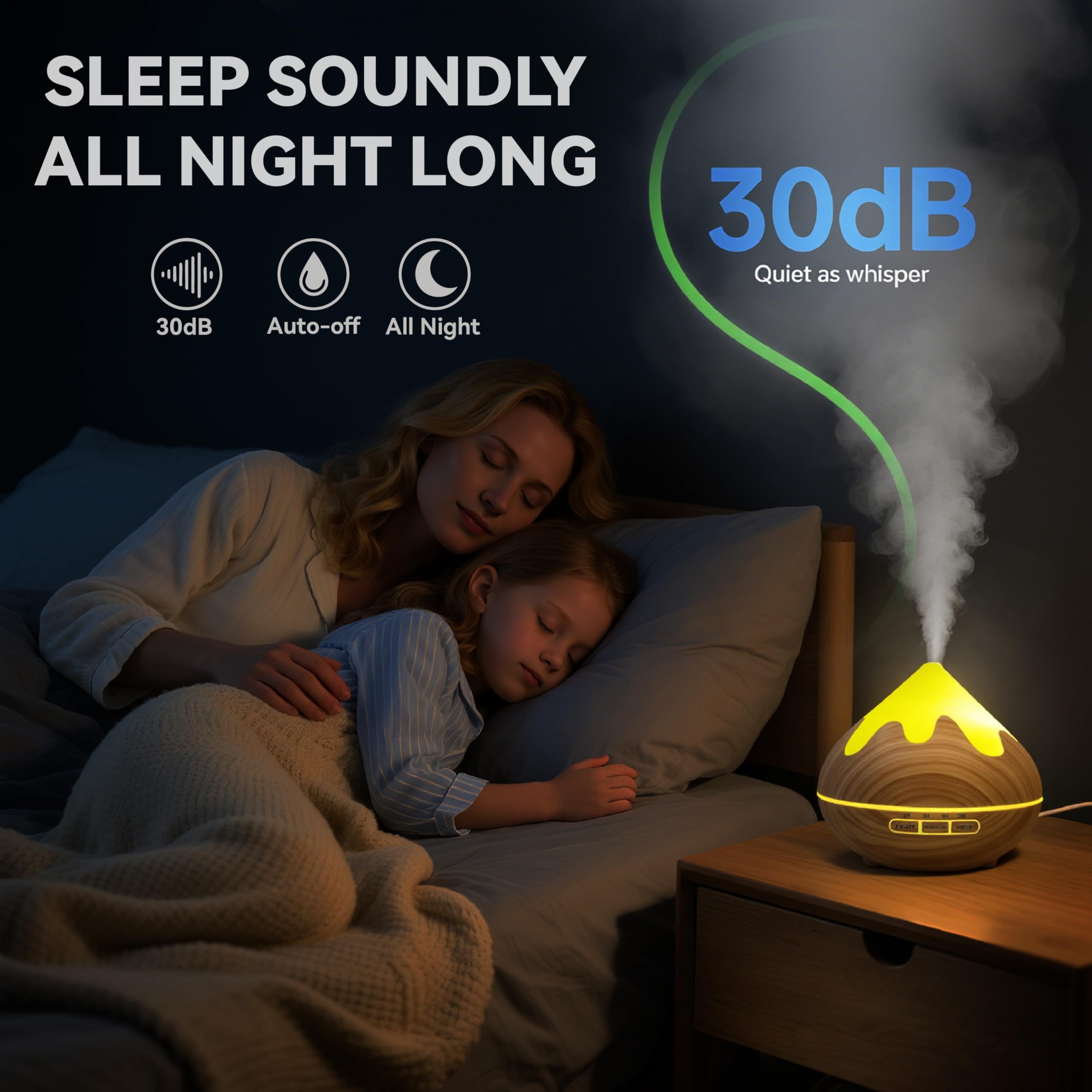 GLOXA BPA-free material ensures family-friendly home use.
