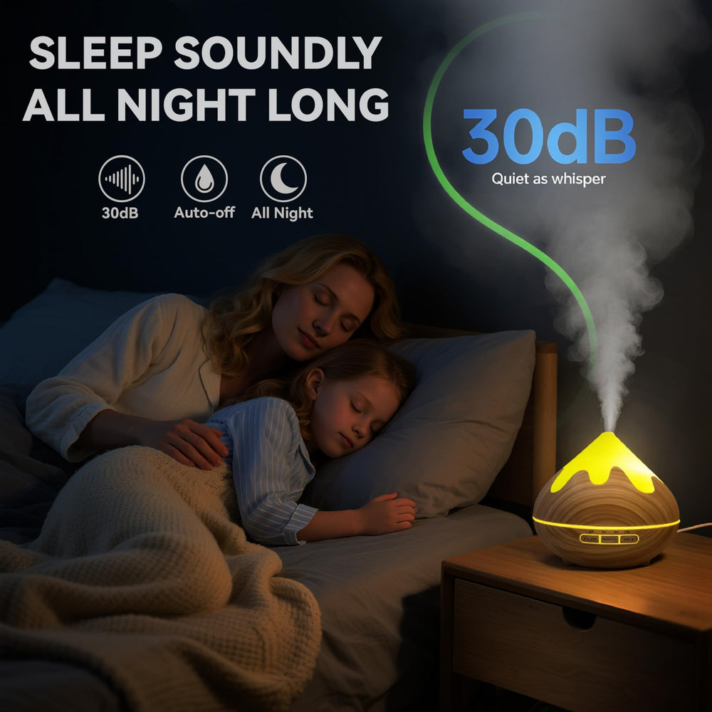 GLOXA BPA-free material ensures family-friendly home use.