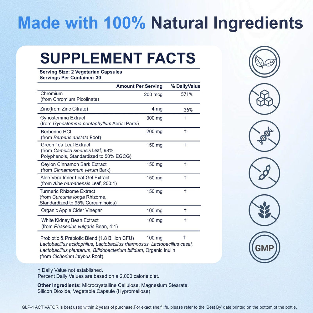 GLPwell GLP-1 Activate capsules ready to swallow for on-the-go wellness