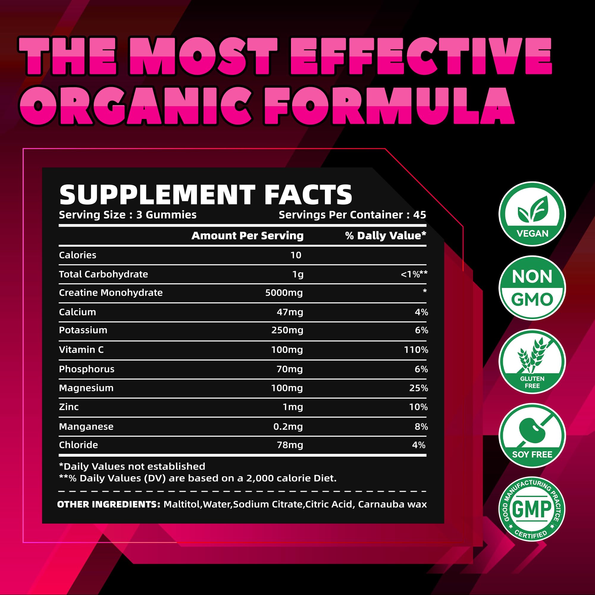 GlucoBio creatine gummies texture close-up reveals raspberry flavor and chewy texture.