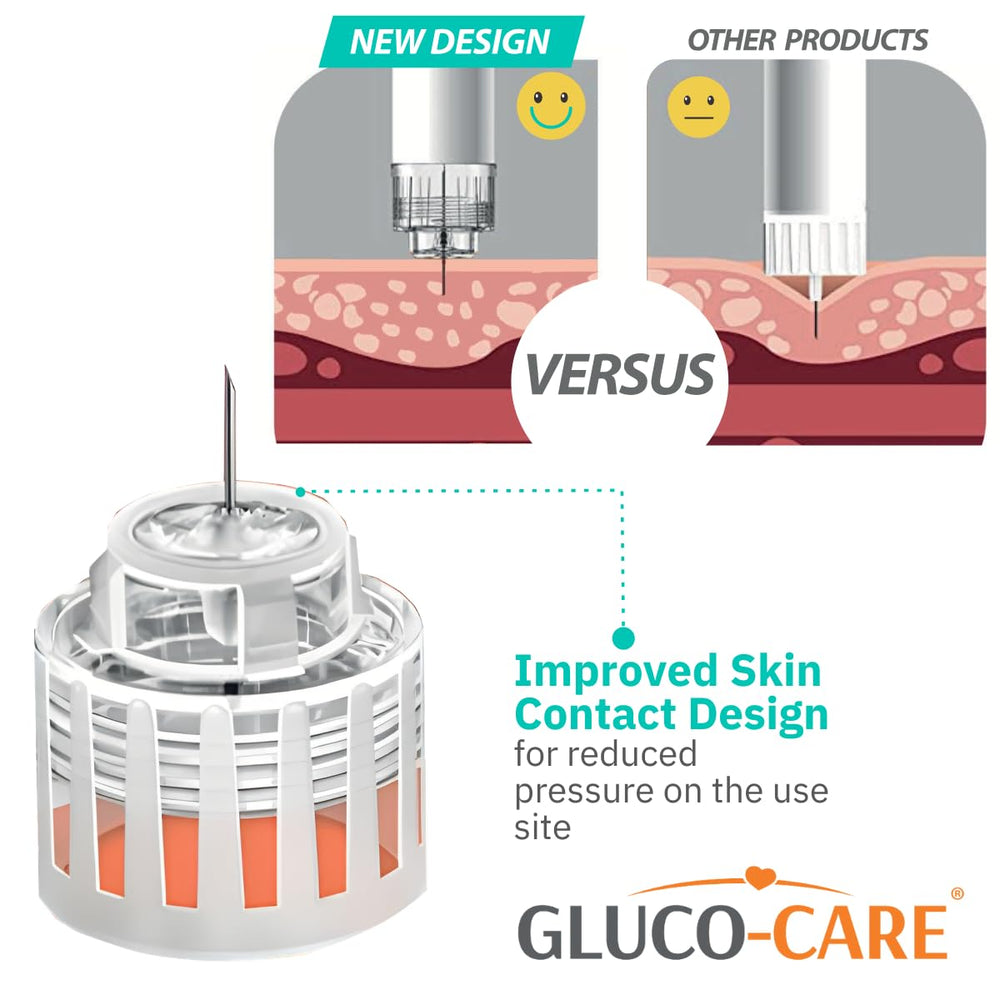 GLUCO-CARE Plus empaque individual para higiene y manejo fácil.