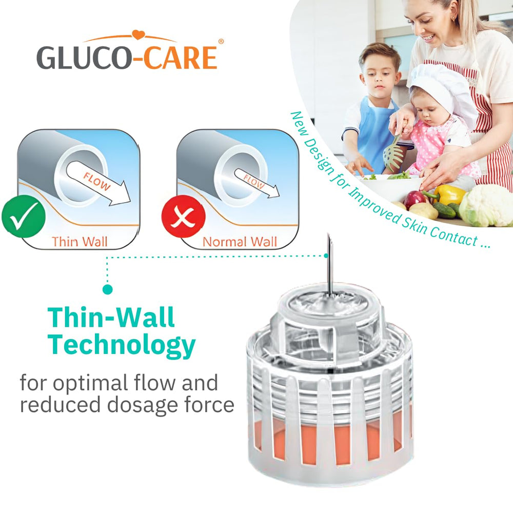 GLUCO-CARE Plus conexión giratoria para montaje seguro en bolígrafo.