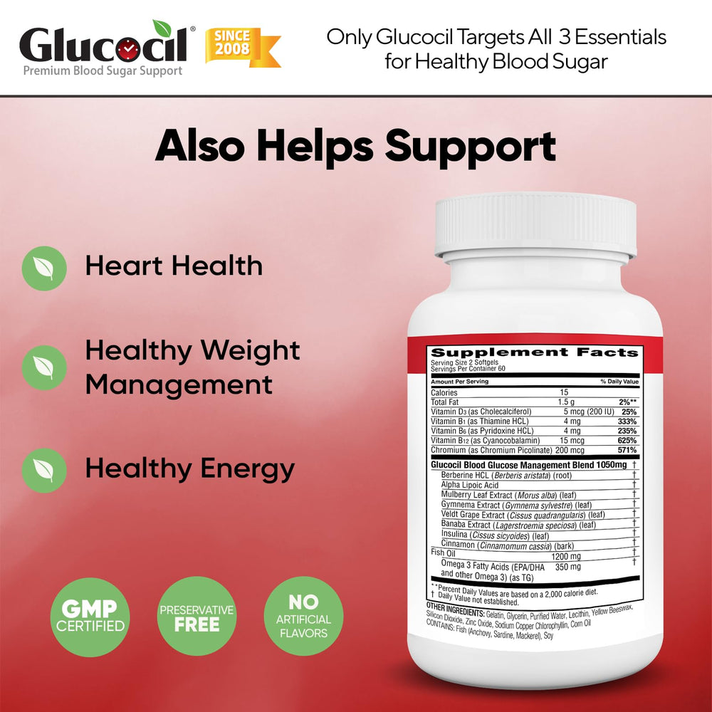 Glucocil active ingredients panel notes 2,250 mg per serving.