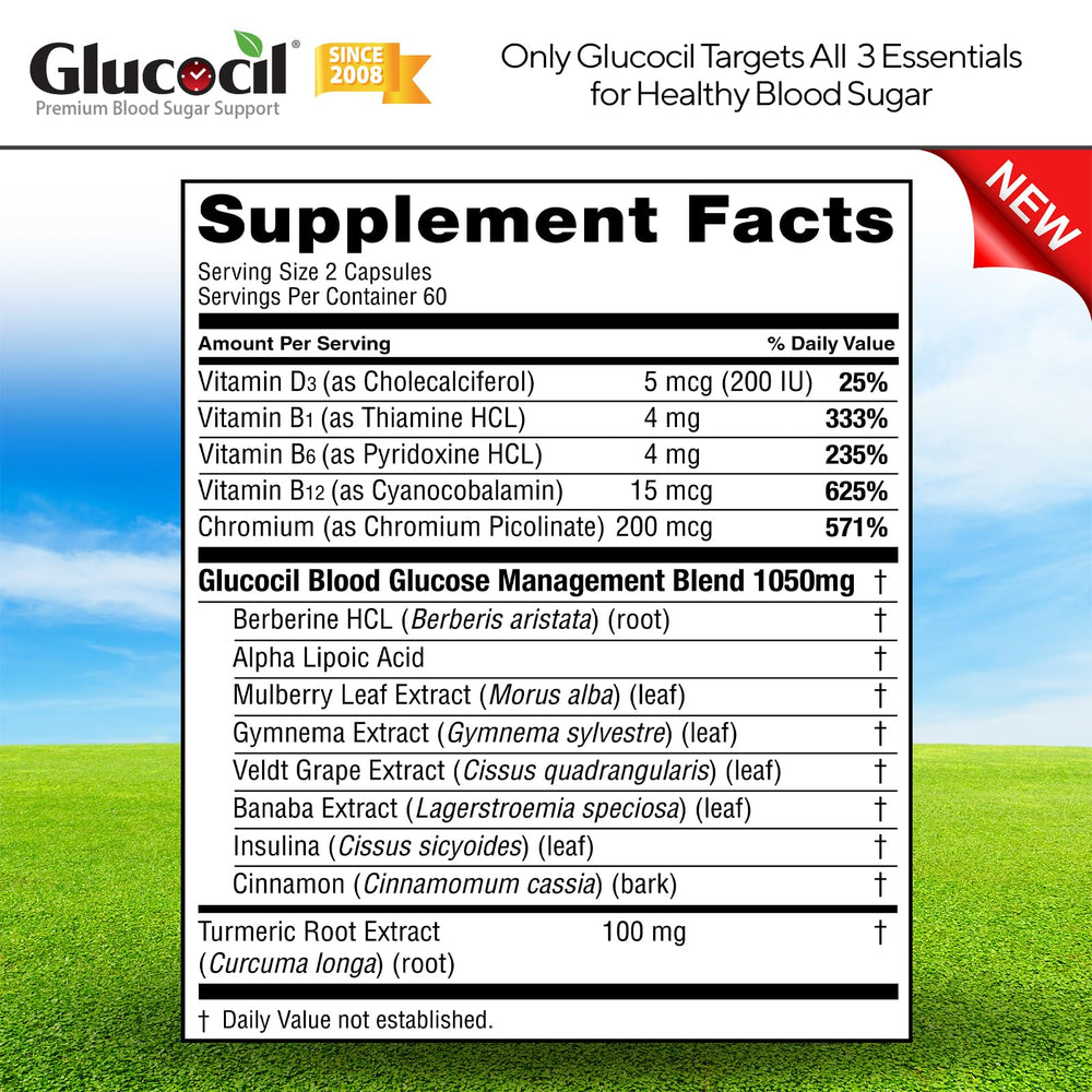 Glucocil energy-support moment in a busy day