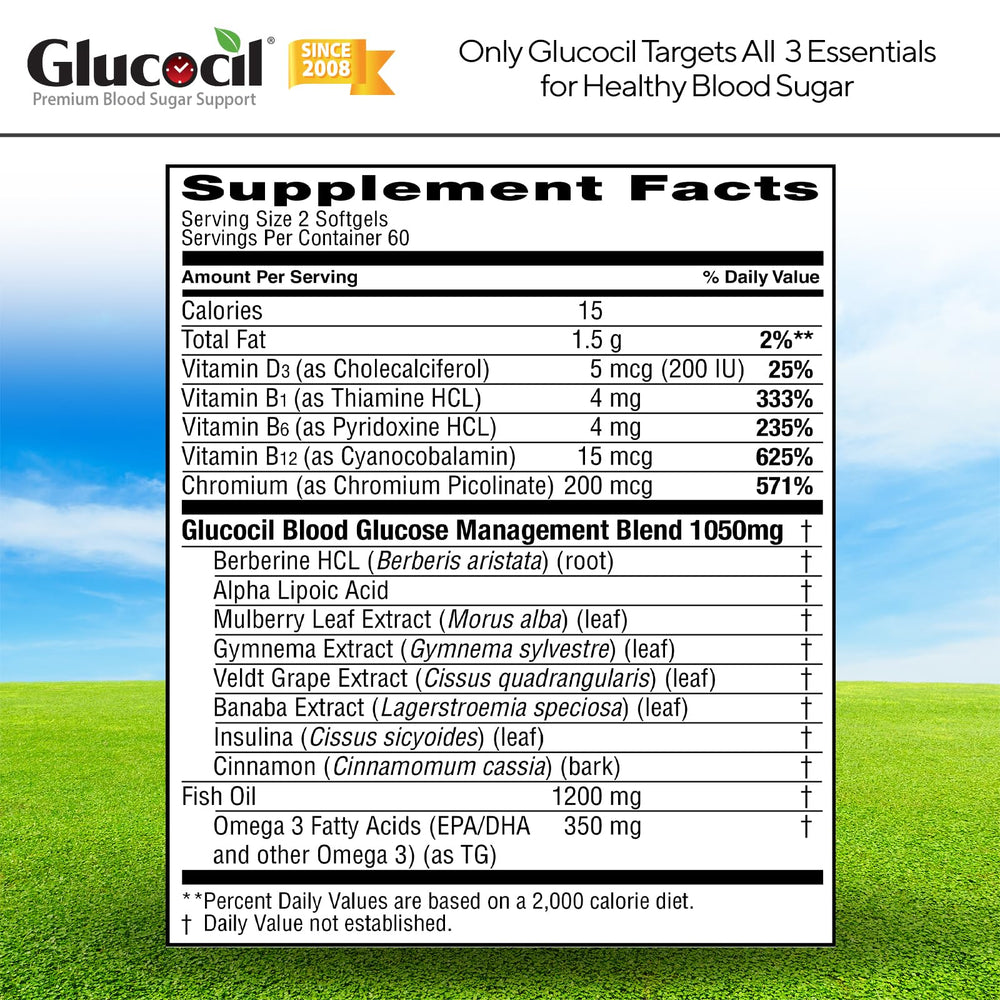 Glucocil heart health graphic conveying cardiovascular wellness potential.