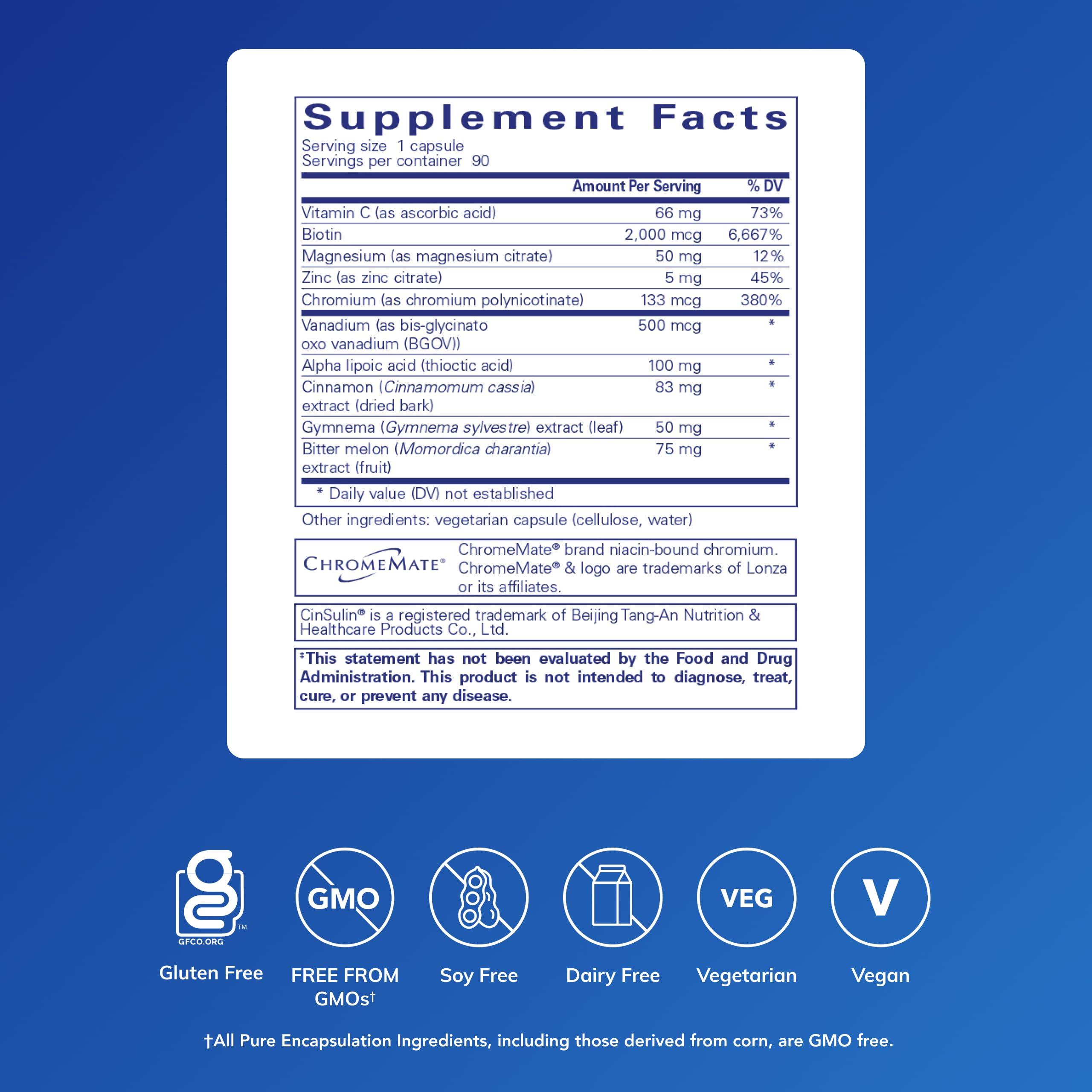 GlucoFunction capsules closeup for easy daily use.